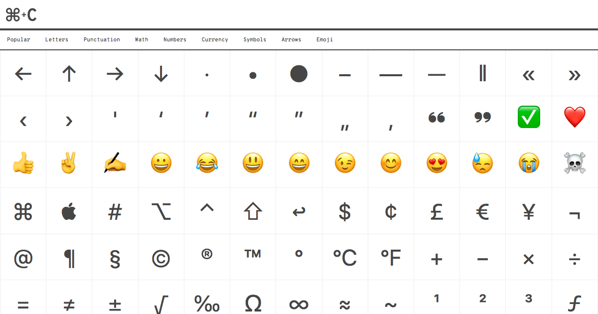 And emojis paste symbols copy Smileys Symbols